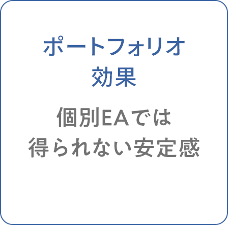 個別EAでは得られない安定感