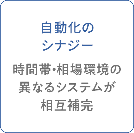 時間帯・相場環境の異なるシステムが相互補完